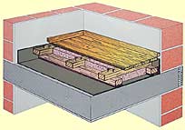 Isolierung mit Zelluloseschttung und Kokosstreifen